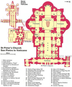 vaticancitystpeterschur