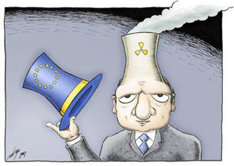 eu-energija