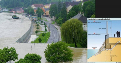 Вода није увек непријатељ...