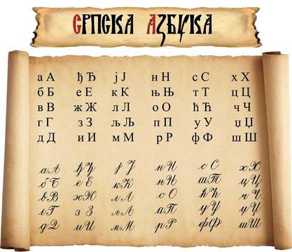 Српска азбука (фото: Чувари ћирилице / http://www.facebook.com/SerbianAlphabet)